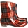 Damenstiefel
