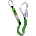 OUP-Sicherheitsfallstopper TYPWH